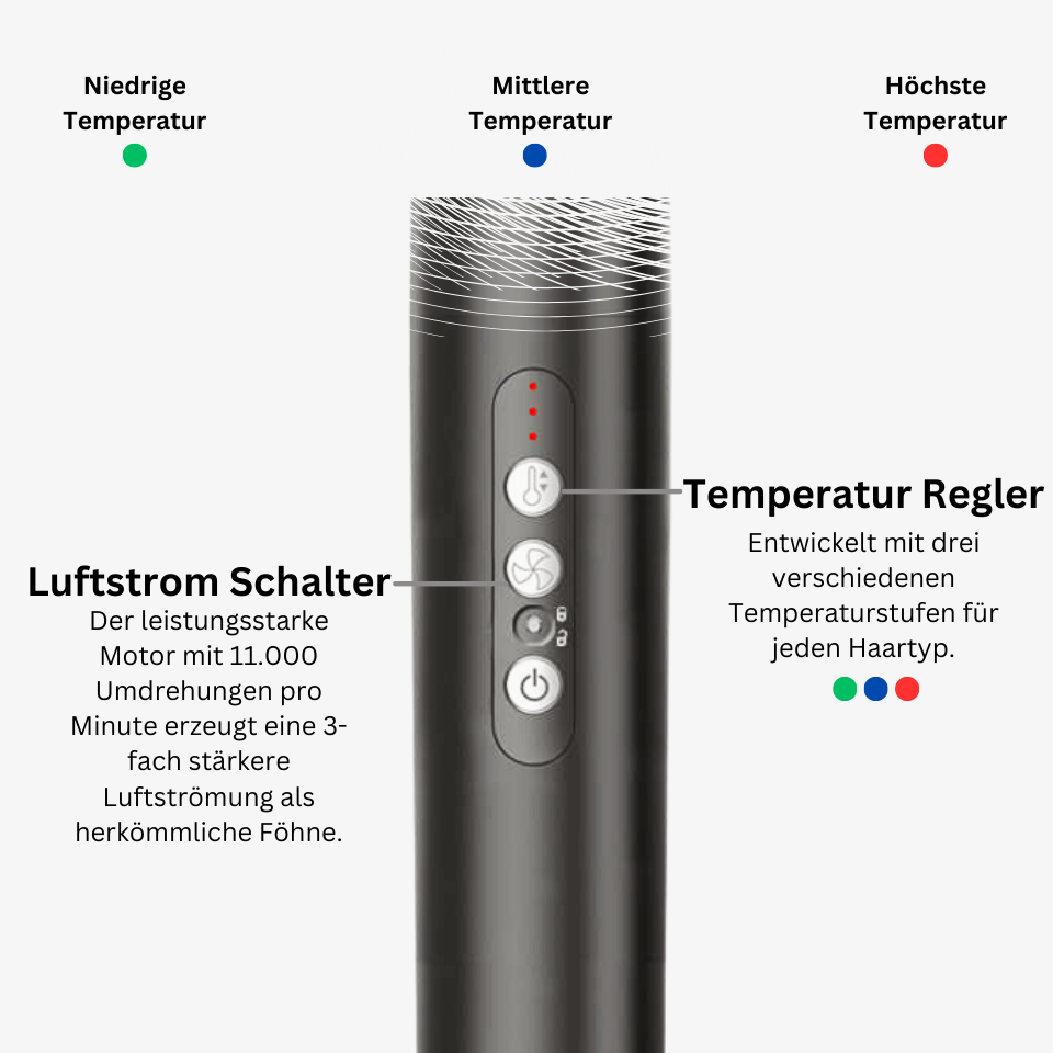 7-in-1 Haarstyler & -trockner